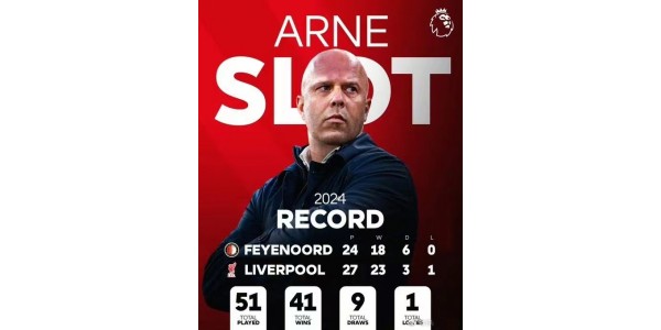 EspañolEl brillante Liverpool de Sloter vs. el sombrío Manchester United de Amorim EspañolEl brillante Liverpool de Sloter vs. el sombrío Manchester United de Amorim